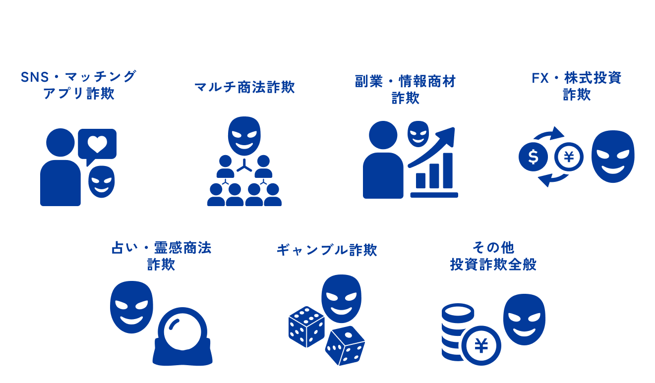 相談の多い詐欺事例